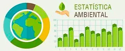 Estatística Como Ferramenta Para Estudos Ambientais